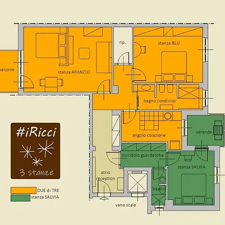 #iricci3stanze Monfalcone
